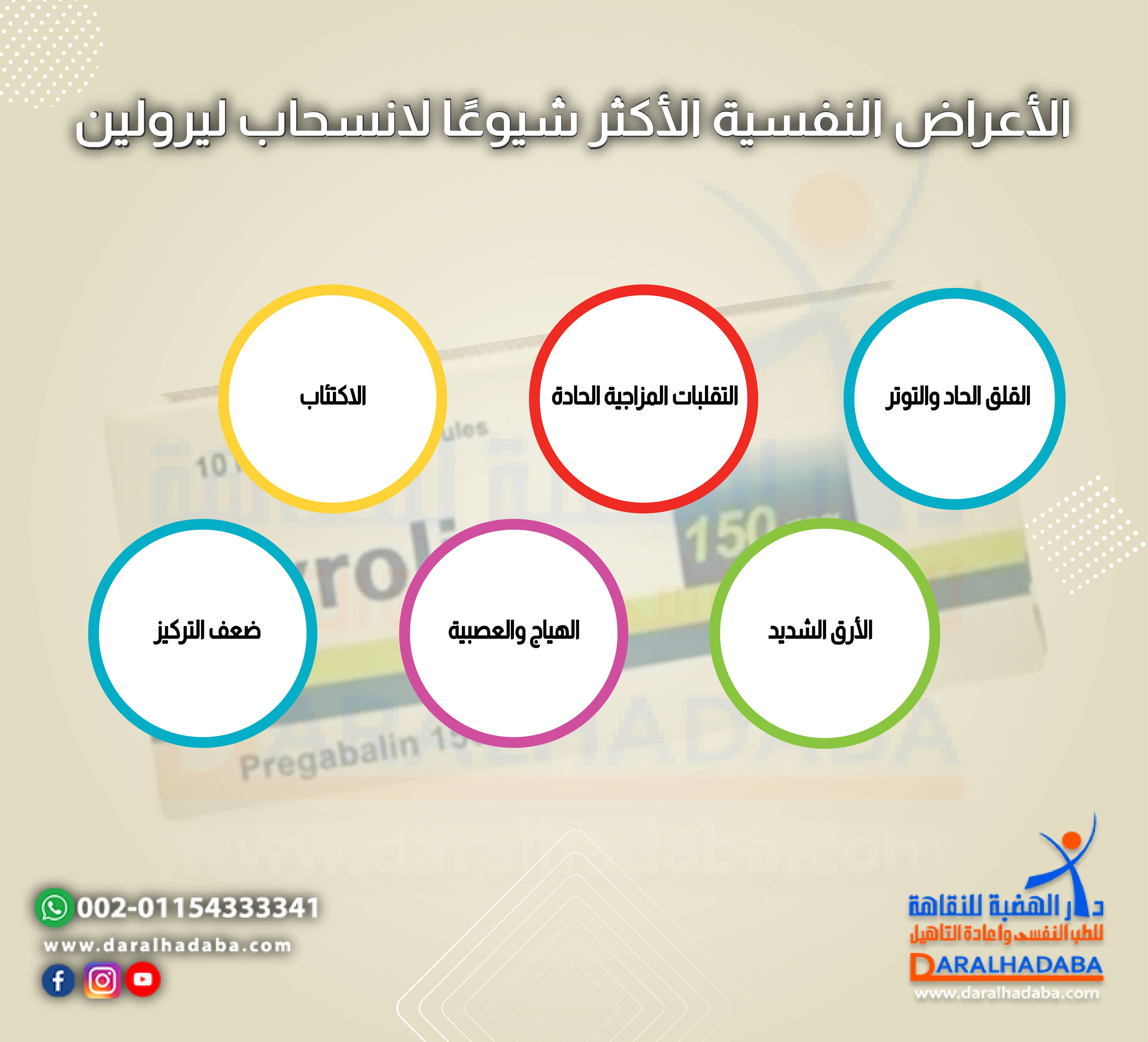 الأعراض النفسية الأكثر شيوعًا لانسحاب ليرولين